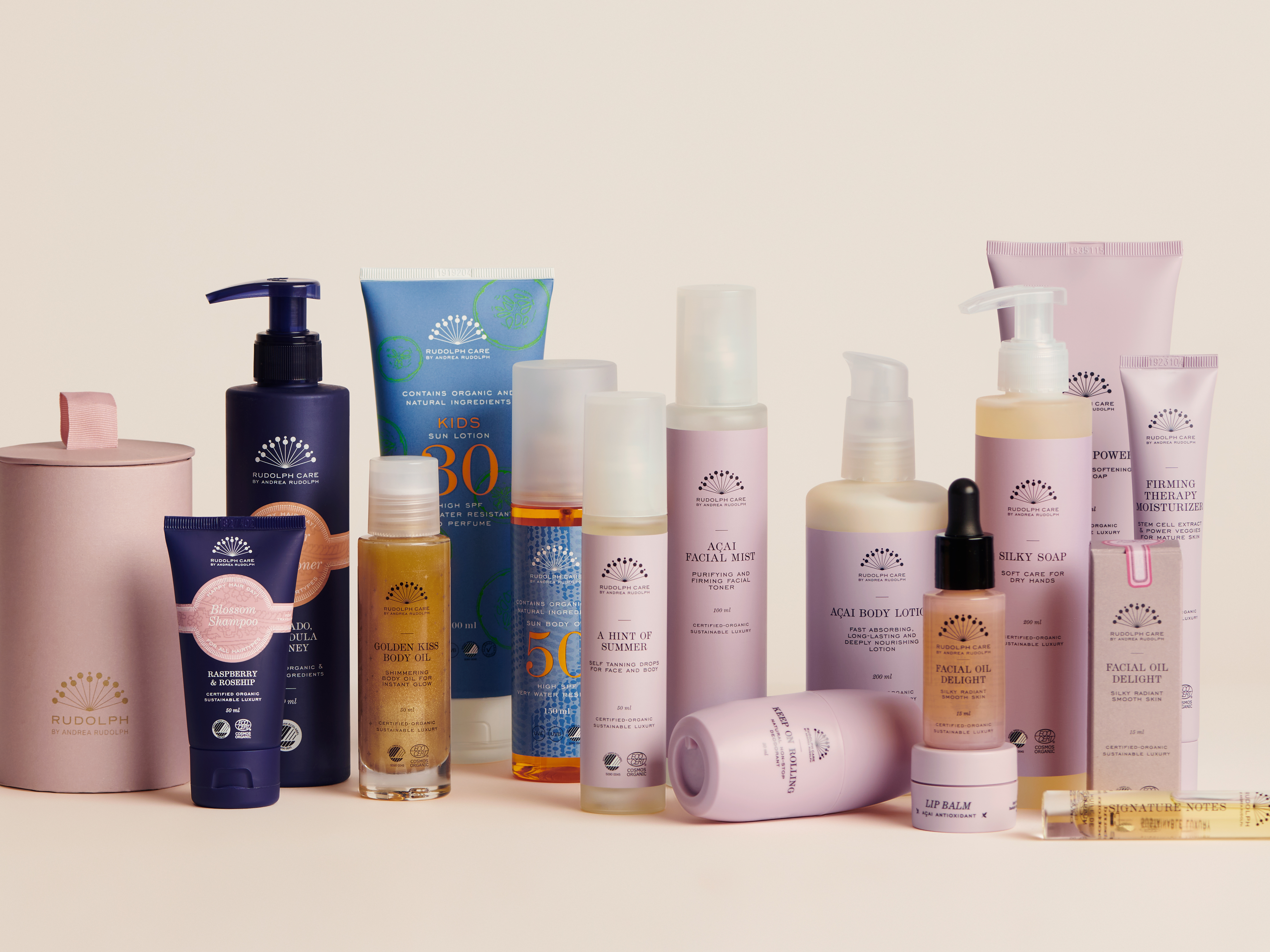 What do antioxidants do for my skin? Rudolph Care